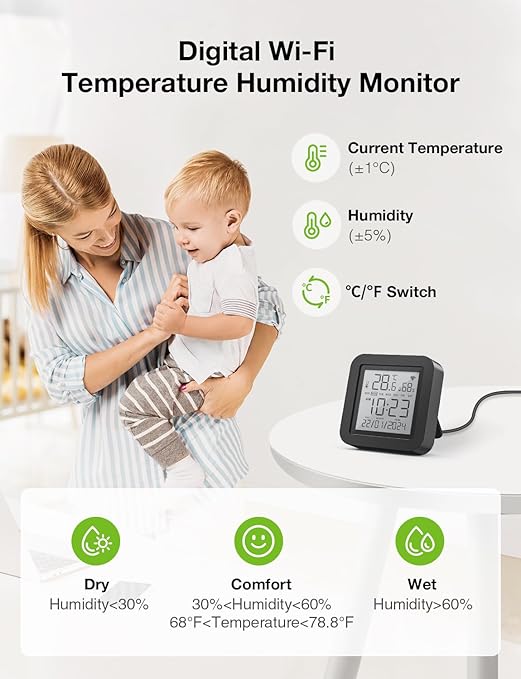 GHome Smart WiFi Thermometer Hygrometer, Indoor Temperature Humidity Sensor Electronic Ink Display IR Control, App Notification Alert, Free Data Storage Export
