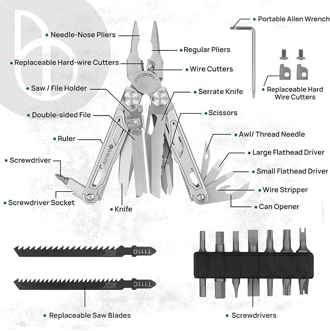 BIBURY Multitool Pliers Pro BI2045, Foldable Multitools with Replaceable Wire Cutters and Saw, Stainless Steel Multi Tool w/Upgraded Scissors and Screwdriver Set, Ideal for Camping, Hiking, Survival