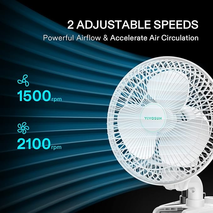 VIVOSUN AeroWave A6 Grow Tent Clip Fan, Patented Portable Auto Oscillating Fan 6" with 2-Speed, Strong Airflow but Low Noise, and Fully-Adjustable Tilt for Hydroponic Ventilation, White, 2-Pack