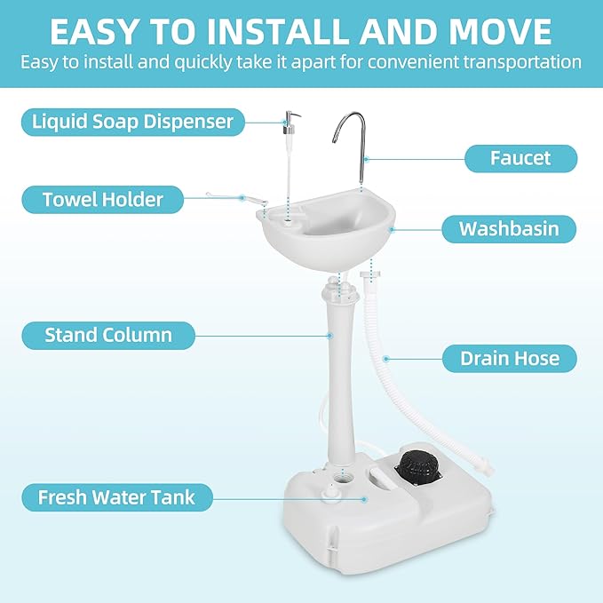 YITAMOTOR Portable Sink 17L Camping Hand Washing Station with w/Towel Holder, Soap Dispenser, Foot Operated, Hand Wash Basin Station for Worksites, Camping, Travel, Boat, Gathering, Garden