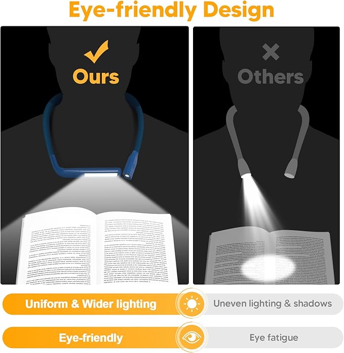 Book Light For Reading In Bed Neck Light Rechargeable Lamp For Reading Camping Working, Christmas Birthday Gifts For Book Lovers Trending Gifts For Men Women Adults Teens Readers Bible Study Supplies