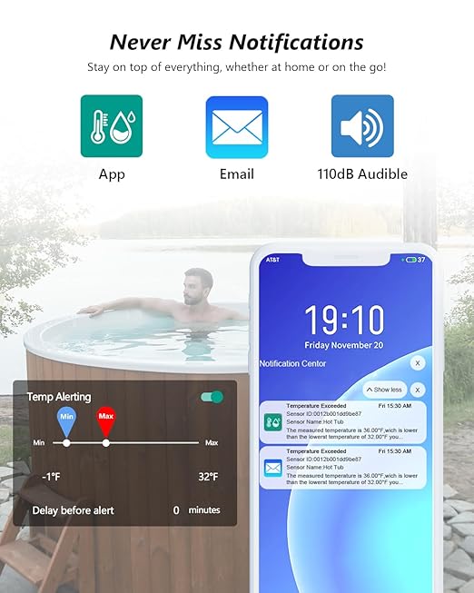 WiFi Freezer Thermometer Alarm, Email Alert, App Notification, 2-Years Data Export, No Subscription Fee, 2 Remote Temperature Sensors for Refrigerator, Freezer, Hot Tub