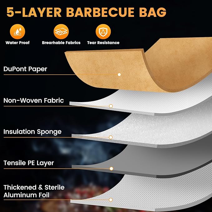 HONKID BBQ Blanket for Resting Meat, Keeps Meat Warm, Juicy & Tender, Large Capacity Smoking Blanket for Resting Meat Reusable BBQ Smoking Blanket Set for BBQ Lovers