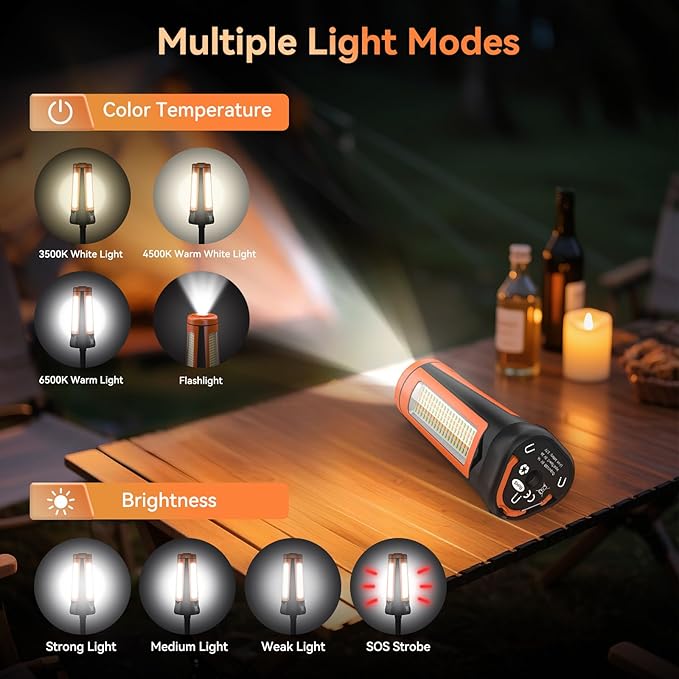 Rechargeable Camping Light with Stand 7ft Max Height, 15000mAh Portable Cordless LED Work Light, 5500 Lumen 6500/4500/3500K Dimmable Emergency Flashlight with Detachable Tripod, Orange