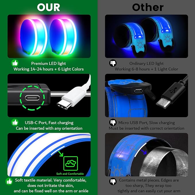 Light Up LED Armband for Running Walking at Night,Reflective Arm Bands for Runners,Rechargeable Jogging Lights,High Visibility Night Running Safety Gear Adjustable Running Women Men Kids