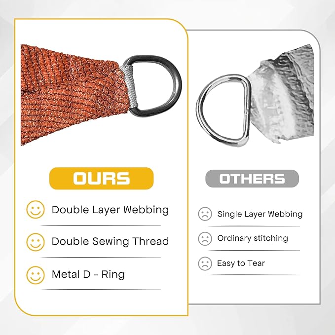 Sun Shade Sail Canopy, 10' x 13' Rectangle 95% UV Block Shade Cover for Outdoor, Backyard Patio, Lawn, Garden, Sandbox Carpor Brick Red