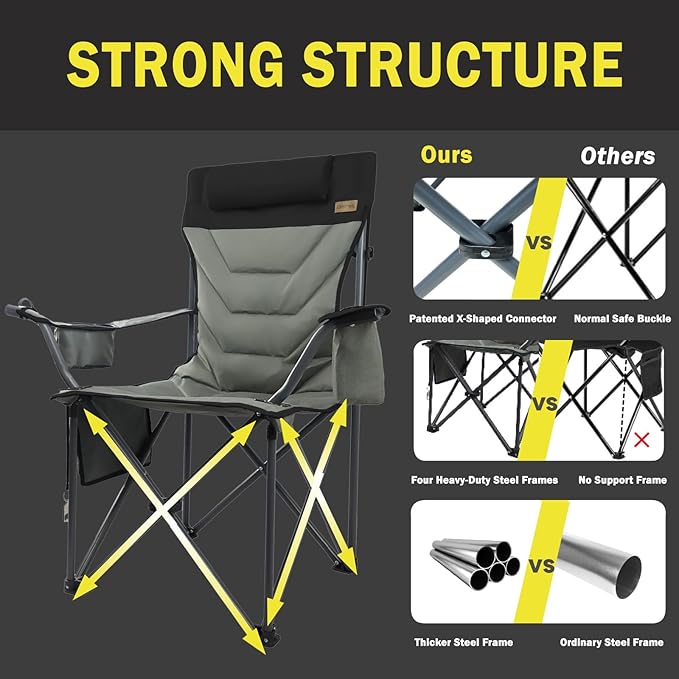 Outdoor Folding Camping Chair-Oversize Camping Chairs for Adults,Support 400lbs with Pillows & Cup Holders & Cooler Bags - Heavy Duty Collapsible Chairs for Sports Garden Beach Fishin(Blackgray)