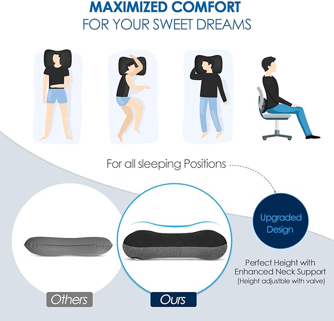 Hikenture Camping Pillow with Removable Cover - Ultralight Inflatable Pillow for Neck Lumbar Support - Upgrade Backpacking Pillow - Washable Travel Air Pillows for Camping, Hiking, Backpacking