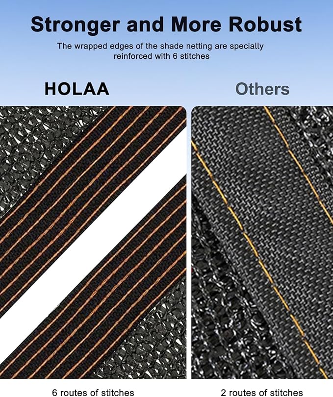 90% Shade Cloth,10x14ft Tear Resistant Sun Shade Net with Reinforced Grommet,Durable Garden Shade Tarp Cover for Greenhouse,Plant Cover, Chicken Coop,Patio and Pergola,Black