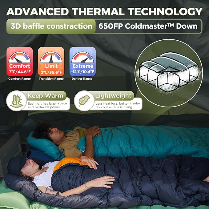 ATEPA Down Sleeping Bag, Recycled 650FP 4 Season Summer & Winter Compact Rectangle Lightweight Waterproof Wearable Sleeping Bag with Compression Sack for Camping Backpacking Hiking