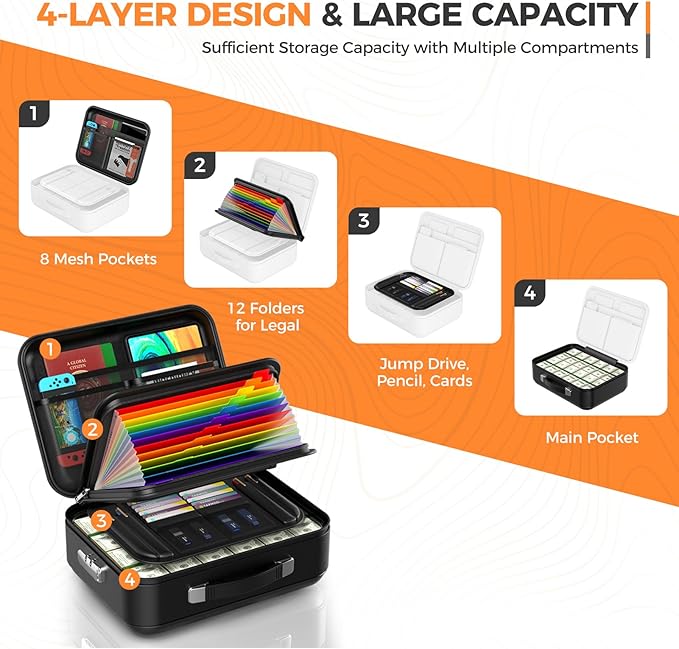 Fireproof Document Box with Combination Lock, Fireproof Water Resistant Hard Case Safe Box for Important Documents Certificates Laptop Passports (Black)