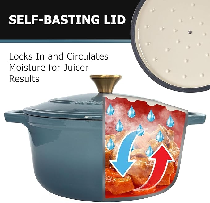 MÜELLERHOME 7.5 Quart Enameled Cast Iron Pot Dutch Oven, Heavy-Duty, Oven-Safe up to 500° F & Across All Cooktops, Bread Pan with Lid & Knob, Cast Iron Cookware, Blue Kitchen Accessories, Mineral Blue