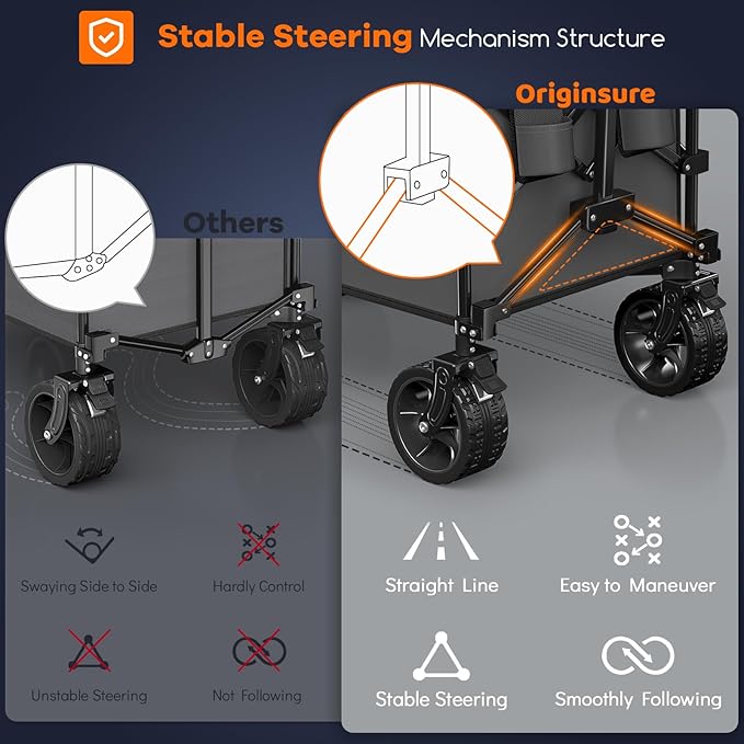220L Collapsible Wagon Cart Foldable, 460LB Load Capacity Heavy Duty Folding Beach Wagons with Big All-Terrain Wheels, Utility Carts for Groceries, Shopping, Camping, Sports - Grey