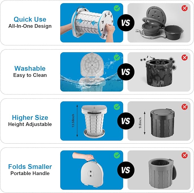 imodomio Retractable Portable Toilet Camping Toilet - Adjustable Height Camp Toilet Portable Potty for Camping, Car, Travel, Boat, Beach, Tent and Emergency Use