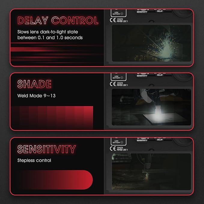 YESWELDER Auto Darkening Welding Helmet, Blue Light Blocking, 1/1/1/1 True Color Solar Powered Welding Hood with 2 Arc Sensors, Wide Shade 3.5/9-13 Welder Mask for TIG MIG ARC and Grind