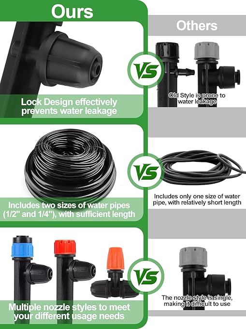 207FT Automatic Drip Irrigation Kit with Water Timer, Kalolary 1/4" 1/2" Adjustable Garden Watering System with 4/7mm 16mm Tubing Micro Drip Automatic Irrigation System for Greenhouse Raised Beds Lawn