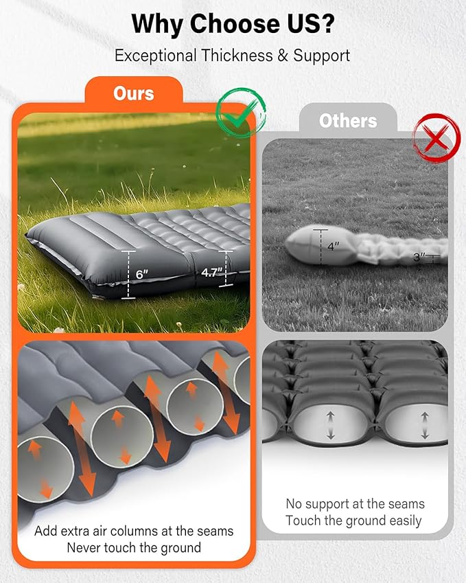 A2C Camping Sleeping Pad, Ultralight Inflatable Sleeping Pads with Built-in Foot Pump & Pillow, Compact Camping Mattress for Backpacking, Hiking, and Traveling