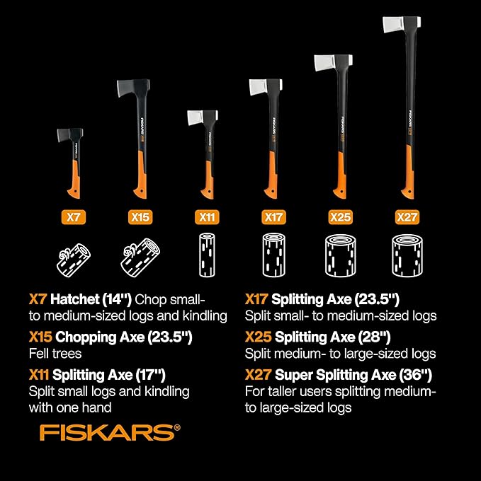 Fiskars X11 Splitting Axe Hatchet, 17" Tree Branch Cutter and Wood Axe for Small Logs with Shock-Absorbing Handle