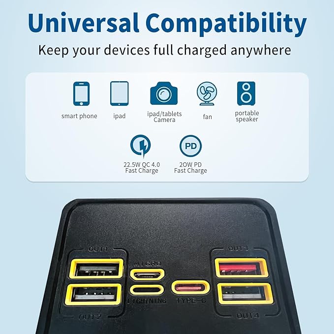 Solar Power Bank 50000mah 22.5W USB C Laptop Portable Charger with 3 Outputs and 4 Inputs, LED Flashlight, Mobile Power Fast Charging Battery Pack Compatible with Samsung, iPad, MacBook