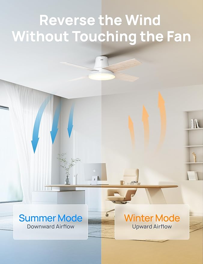 Dreo Ceiling Fans with Lights, 12 Speeds & 3 Fan Modes, Quiet DC Motor, Low Profile Easy to Install, Flush Mount Smart Ceiling Fan with Dimmable LED, 12H Timer for Bedroom, Remote, White, 44''