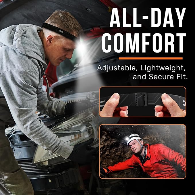 TDC Head Lamp Led Rechargeable Super Bright - USB-C Headlamp for Adults - Head Lights for Forehead - 1080 Lumen Head Flashlight - 10HR Battery for Hardhat, Camping, Hunting, Work
