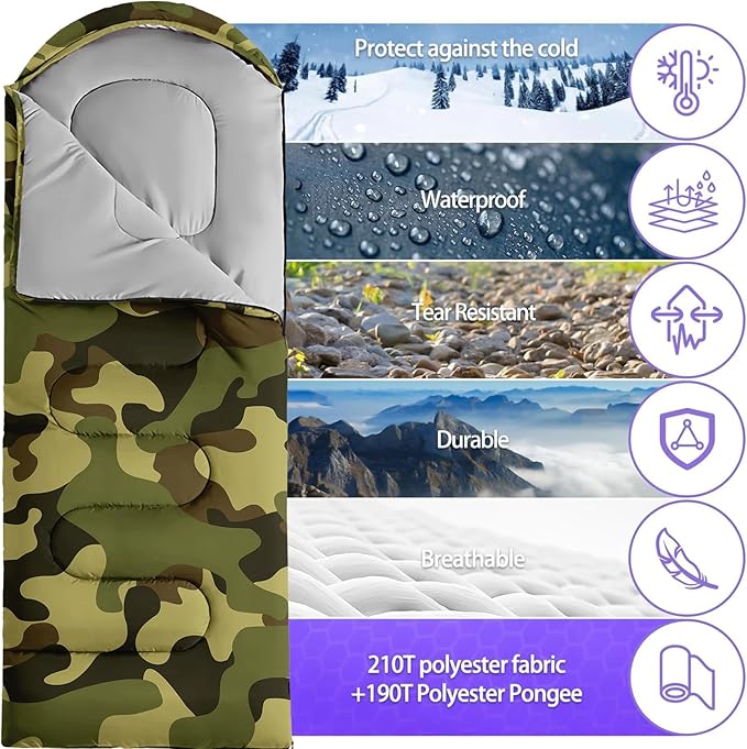 Sleeping Bags for Adults and Kids Backpacking Camping Sleeping Bags for Girls and Boys Lightweight Waterproof Cold/Warm Sleeping Bag for All Season