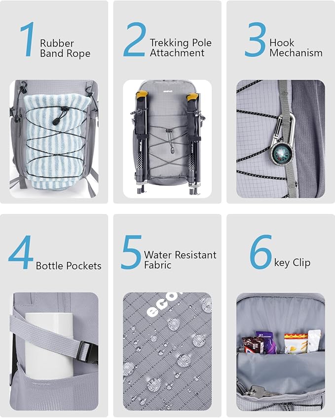 ECOHUB Small Hiking Backpack for Men Women, 20L Lightweight Travel Backpacks Water Resistant Camping Cycling Hiking Daypack