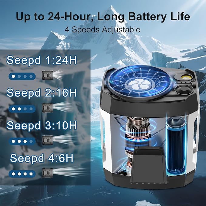 Portable Fan for Under Shirt, Waist Fan Clip On Belt, 4-in-1 Rechargeable Body Fans with LED Light, Phone Stand, Fast Charging 4-Speed Hip Personal Fans for Fishing, Outdoor, Makeup, Kitchen