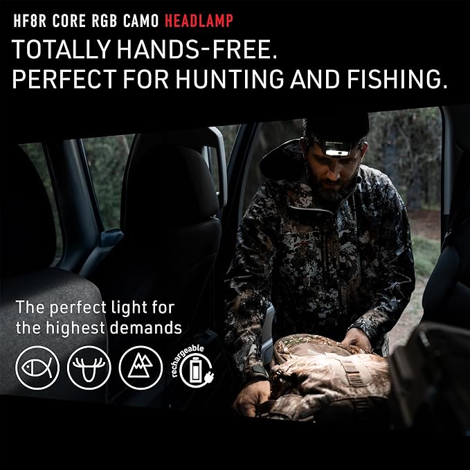 Ledlenser, HF8R CORE RGB, Hands Free, Rechargeable Headlamp, Dust and Water Resistant, 1600 Lumens, Camo