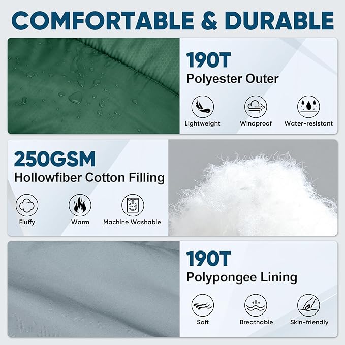 PTEROMY Sleeping Bags for Adults, Lightweight Water Resistant Backpacking Camping Sleeping Bag for Warm Cold Weather, Camping Essentials for Hiking Outdoor Travel