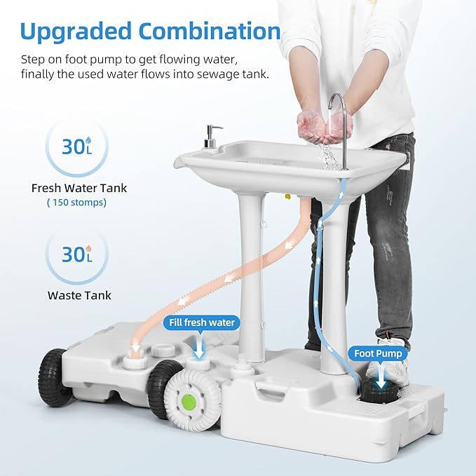 YITAHOME Portable Sink Camping,30 L Hand Washing Station with 30 L Sewage Tank, Rolling Wheels, Soap Dispenser, Towel Holder, Ideal for Outdoor, Travel, RV, Boat, Camper, Tripper