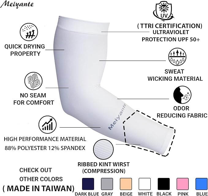 Arm Sleeves for Men Women Work 1 Pair UV Sun Protection UPF Long Sleeves Tattoo Cover Up Sleeves to Cover Arm Sleeves Cooling