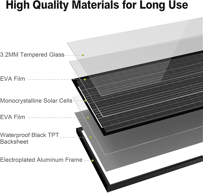 600 Watt Solar Panel, 6Pcs 100W Monocrystalline High-Efficiency Solar Panel for RV Camping Rooftop Farm Marine Battery and Other Off-Grid Applications (6 Pack 100W, Black)