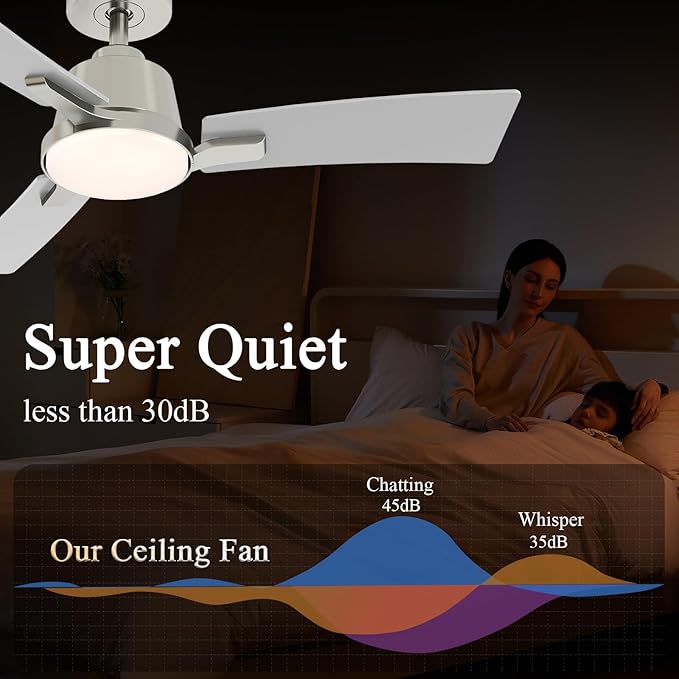 42 Inch Ceiling Fans with Lights,Low Profile Ceiling Fan,Modern Flush Mount,Reversible 6 Speeds,3CCT Dimmable Noiseless Ceiling Fans for Living Room,Bedroom and Patio,ETL Listed
