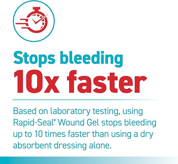 Wound Gel (2 Tubes) | Stops Bleeding in Seconds | Ideal for Cuts, Scrapes and Razor Nicks for Emergency First Aid Supplies