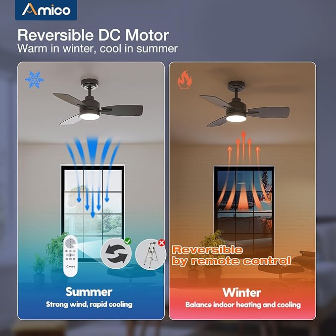 Amico Ceiling Fans with Lights, 36 inch Black Ceiling Fan with Light and Remote Control, Reversible, 3CCT, Dimmable, Noiseless, Small Ceiling Fan for Bedroom, Farmhouse, Indoor/Outdoor Use