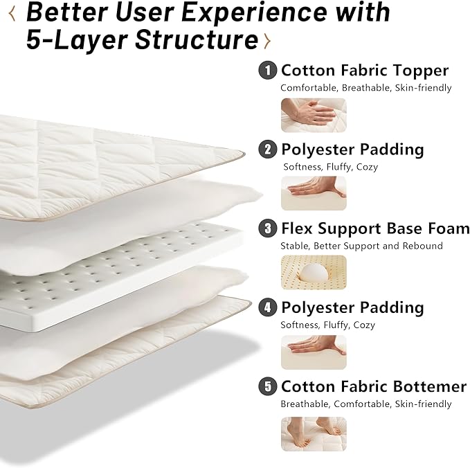 Japanese Floor Futon Mattress, Tatami Mat Sleeping Pad, Shikibuton, Mattresses Topper, Boys Girls Roll Up Dormitory Mattress, Foldable & Portable Floor Lounger Bed, Guest Bed (Cream, Full)