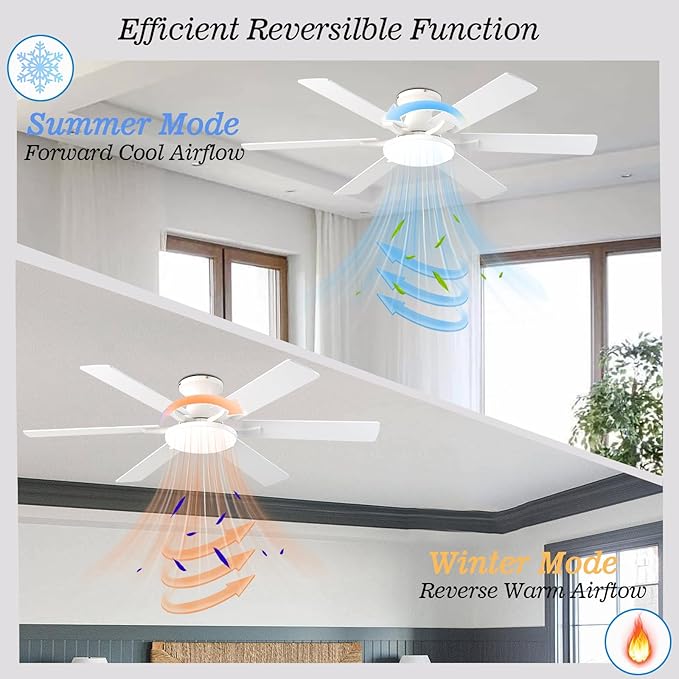 Ceiling Fans with Lights,54 Inch Low Profile Ceiling Fan with Light and Remote Control,6 Speeds/6 Blade,Flush Mount,LED Dimmable DC Reversible Modern, White Ceiling Fan for Bedroom/Living Room