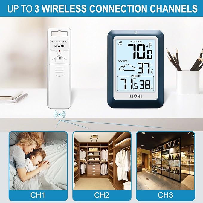 Indoor Outdoor Thermometer Wireless Weather Station, Internal External Thermometer Hygrometer, Home Batteryoperated Temperature Humiditymonitors330 Feet (About 100 Meters) Backlight Display (Blue)