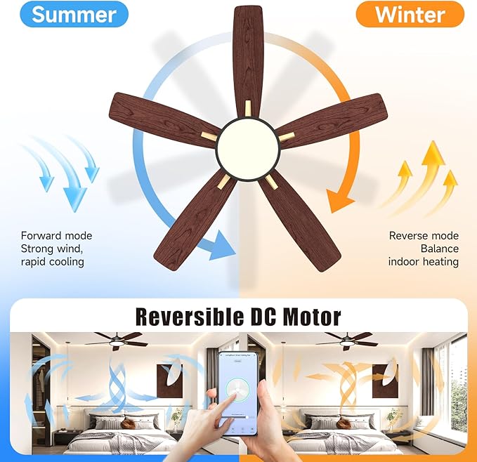 Roomratv Ceiling Fans with Lights,52 inch Smart Ceiling Fans with Dimmable LED Light Compatible with Google Home Alexa App Control(Black Gold