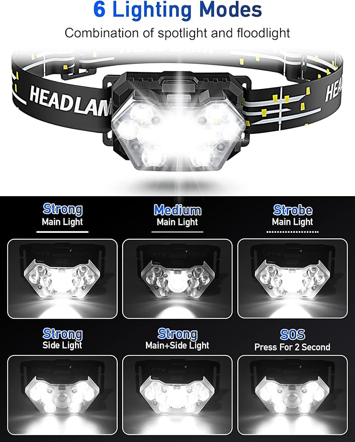 9 LED Headlamp Battery Powered, 1 Pack 2000 Lumens Headlight, 3 AAA Batteries Included, 6 Modes, Lightweight and Adjustable, IPX5 Waterproof Head Lamp for Camping, Outdoor, Running