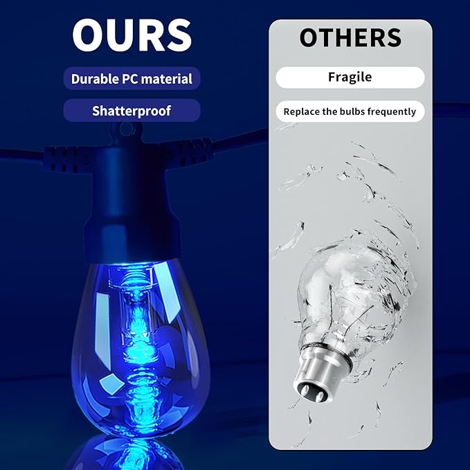 Outdoor String Lights 100FT (2×50FT), Patio Lights with 40 Dimmable RGBW LED Bulbs, IP66 Waterproof & Shatterproof, APP & Remote Control, 24V Adapter, Color Changing Lights for Backyard Decor