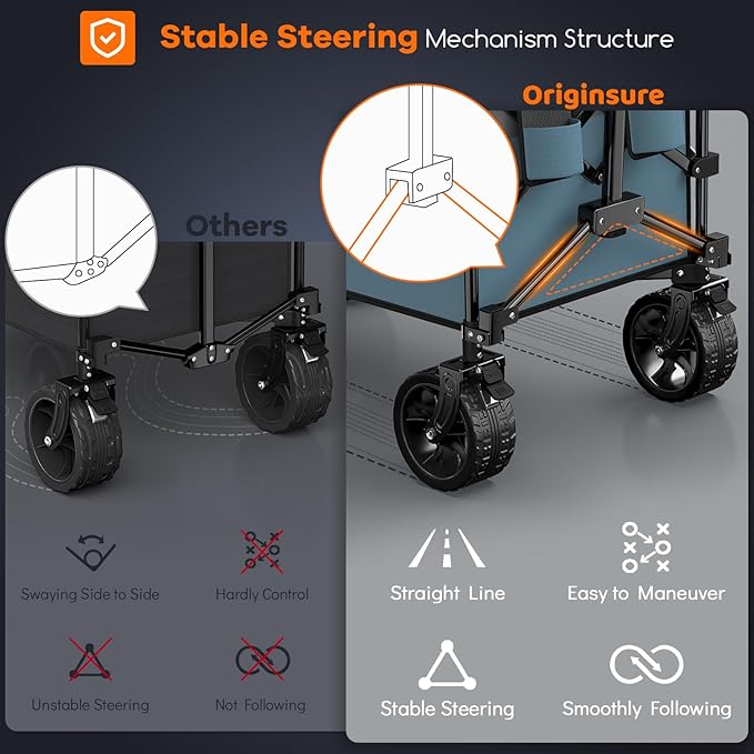220L Collapsible Wagon Cart Foldable, 460LB Load Capacity Heavy Duty Folding Beach Wagons with Big All-Terrain Wheels, Utility Carts for Groceries, Shopping, Camping, Sports - Grey&Blue