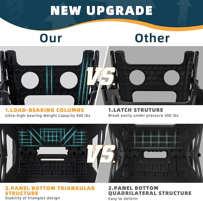 ACSTEP Folding Step Stool 17.5 Inch Heavy Duty Step Stool Foldable for Adults and Kids, Collapsible Stepping Stool with Handle, Non Slip Folding Stools for Kitchen Hold Up to 400lbs (Black 1PC)