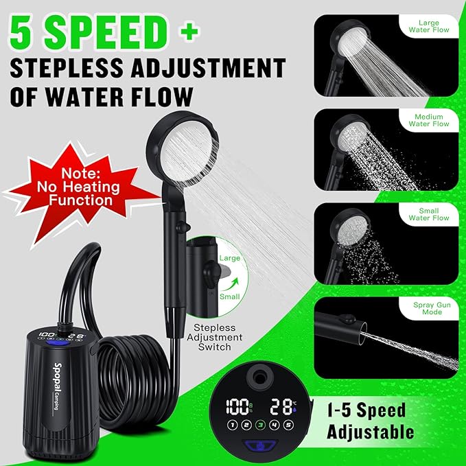 Portable Camping Shower - 10000mAh Rechargeable, 5-Speed, IPX8 Waterproof, LED Display Camp Shower Pump- Perfect for Hiking, Travel, Cars & Pets