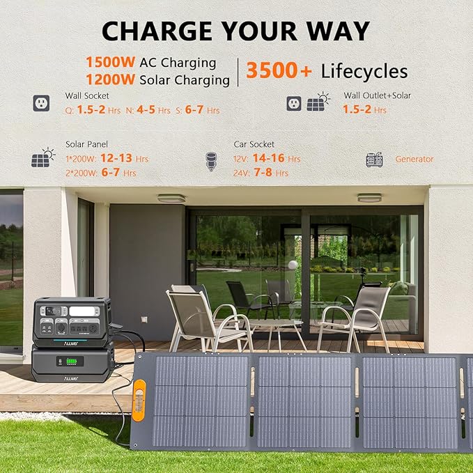 ALLWEI LiFePO4 Solar Generator 2400W with 2x 200W Solar Panels & B200 PRO Expansion Battery, 4096Wh Portable Power Station, Fast Charge in 1.5H, UPS Battery Backup for RV Camping Home Off-Grid