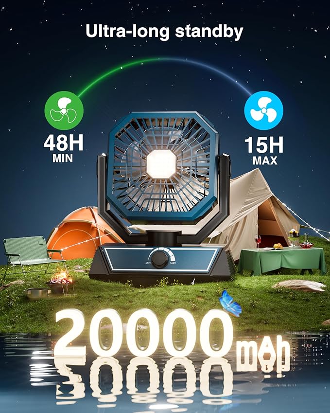 Portable Camping Fan with 20000mAh Rechargeable Battery, USB-C Battery Powered Fan for Indoor Outdoor Use, Ultra Quiet Battery Operated fan for Travel, Tent, Beach, Picnic, BBQ, Desk, Home