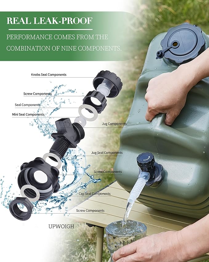 5 Gallon Water Jug, Thickened Water Storage Overlanding Gear Containers, Camping Essential Truly Leak-Proof Black Water Tank,BPA Free Portable Emergency Water Can for Outdoors and Hiking