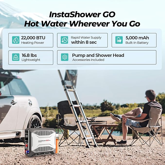 FOGATTI InstaShower GO Pro, Portable Propane Water Heater 22,000 BTU, with 5000mAh Rechargeable Built-in Battery, DC 12V, Outdoor Camping Shower