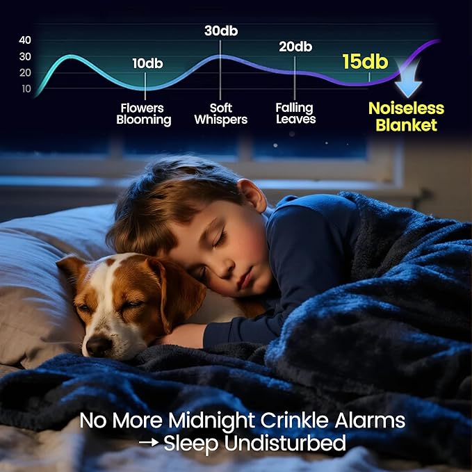 gogobunny Waterproof Bed Blanket, Reversible Sherpa Fleece Throw Blanket for Dog Puppy Cat, Furniture Cover Protects Bed Couch Sofa from Liquid Pee and Pet Fur (Navy Blue, 90x108 inches)